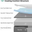 Novilla Bliss Cooling 12 Inch Twin Mattress, Gel-Infused Memory Foam
Mattress Twin in a Box with Cool-Touch Nylon Cover, Pressure Relief & Body Support with CertiPUR-US Certified Foam