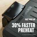 George Foreman Fully Submersible Grill, NEW Dishwasher Safe, Wash the Entire Grill, Easy-to-Clean Nonstick, 4 Serving, Black/Grey
