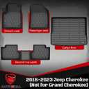 Floor Mats & Cargo Liner Compatible with 2019-2023 Jeep Cherokee (Not for Grand Cherokee) Cargo Mat, Full Set All Weather Protection 1st, 2nd Row Car Liners & Trunk Mat, Black