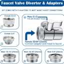 Sink Faucet Hose Sprayer Attachment with 5 Adapters - Dual Function Handheld Bidet - for Feminine Hygiene, Baby Diaper Cleaning & Pet Bathing