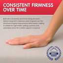 FOAMYFOAM High Density 5 inch Thick, 24 inch Wide, 24 inch Long Upholstery Foam, Cushion Replacement