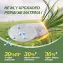 12 Pack 0.065" Trimmer Line Compatible with Greenworks Weed Wacker, 18Ft String Trimmer Refill Dual Line Weed Eater String Replacement Spool (10-Pack) Cap Cover(2-Pack)