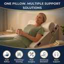 10-in-1 Adjustable Design 3PCS Wedge Pillow for Sleep Apnea, Wedge Pillow for Acid Reflux Relief, Orthopedic Headboard Bed Wedge Pillow for Sleeping, Neck & Back Support for Snoring and Reading, Large