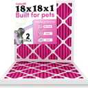 18x18x1 Air Filter by Colorfil | Color Changing Filters for Cat and Dog Odor | MERV 8 Furnace AC Filter for Pet Hair and Dust | 17.75"x17.75"x0.75" Exact Size | Pack of 2
