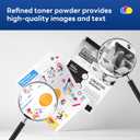 410X Toner Cartridges 4 Pack High Yield Replacement for HP 410X Black Cyan Magenta Yellow Color Pro MFP M477fnw M477fdw M452dn M452dw Printer | CF410X CF411X CF412X CF413X
