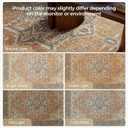 Kokia 8x10 Washable Area Rugs Terracotta with Vintage Orient Design, Soft Rug for Living Room or Bedroom, Non-Slip Low Pile Stain Resistance Features, Distressed Medallion Pattern