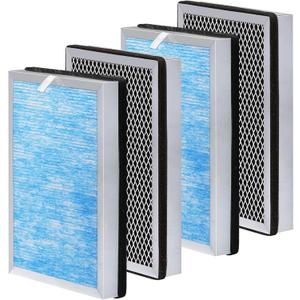 Upgraded 25 Replacement Filter Compatible with MA 25 S1/W1/B1 Air Purifier 4-in-1 Activated Carbon Air Filters Replacement (4 Pack Blue-Upgraded Version