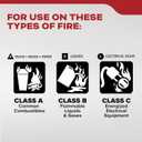 Kidde Multi Purpose Fire Extinguisher for Home, Office, Dorm, Residential, 1A10BC, 6 Pack, EXP: 2026