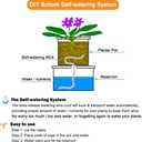 ORIMERC 150 feet 1/4 inch Self Watering Capillary Wick Cord Vacation Plant Sitter Hydroponic Wicking Self-Watering Planter Pot Automatic Water System Device Potted Violet Auto Seedling Waterer Rope