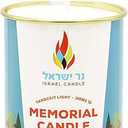 The Dreidel Company Tin Memorial Candle Yahrzeit Candle, 2 Pcs