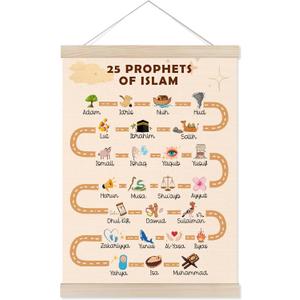 Welshower Islamic Nursery Poster Hanger Frame, 25 Prophets in Islam Arabic Educational Wall Art Prints Decor for Muslim Kids Room Nursery Playroom Classroom, 12x16 Inch