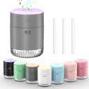 SZO Portable Mini Humidifier, 500ML USB Personal Cool Mist Humidifiers for Bedroom Office Travel Desk, Whisper Quiet 20dB with 2 Mist Modes & Auto Shut-Off, Small Desktop Humidifier (Grey)