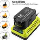 Energup 18V P117 Replacement Ryobi Charger for Li-ion Ni-cad Ni-Mh Battery, for 18V MAX One Plus Battery P100 P102 P103 P105 P107 P108 1400670 for Ryobi Charger