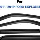 Window Visors Rain Guards Shield for 2011-2019 Ford Explorer, Out-Channel Window Vent Wind Deflectors Visors Shades for 11 12 13 14 15 16 17 18 19 Explorer