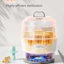 HEYVALUE Ease-Steam Bottle Sterilizer, Compact Baby Bottle Sterilizer, Fast One-Touch Operation (Esterilizador de Biberones), Electric Sterilizer for Baby Bottles, Baby Essentials & Breast Pump Parts