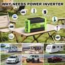 Vansdon 1500W Pure Sine Wave Inverter 12V DC to 120V AC Power Inverters for RV,Truck, Vehicles, Solar, Off-Grid, Car Power Inverter with LCD Display, 2 AC Outlet, 30W USB-C, 5V 2.1A USB, Surge 3000W