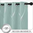 NICETOWN Aqua Blue Floral Blackout Curtain Panels 84 inches 2 Pieces, 52 inches Wide Light Reducing Thermal Insulated Solid Grommet Printed Window Treatments/Drapes for Living Room/Nursery