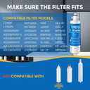 PUREPLUS ADQ36006101 Replacement for LG LT700P, Kenmore Elite 469690, ADQ36006102, Water Filters for Refrigerators LFXS30766S, LFX28968ST, LFX31925ST, LFX31945ST, LFXS29626S, RWF1052, RWF1200A, 2Pack