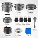 THTYBROS 27pcs Camping Cookware Mess Kit for 2-4 People, Portable Cookware Set with Kettle, Pots & Pans, Stainless Steel Utensils, Plates, Dishware for Backpacking, Picnic, Outdoor Adventures