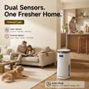 Provirtec Air Purifier for Home Pets, Dual Sensors, Dual Air Quality Lights