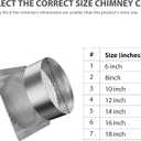 PrecisionAuto 10 Inch Chimney Cap, Stainless Steel Chimney Cover with Screen, Heavy-Duty Rust Proof Adjustable Flue Cover for Fireplace/Vent Pipes, Weatherproof Rain & Animal Guard (10" Round)