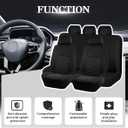 Car Seat Cover Full Sets, Polyester Foam Breathable Vehicle Split Front Rear Seat Protectors, Waterproof Automotive Interior Chair Cushion Pad Accessories, Universal Fit (Black)