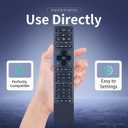 ZWP Replacement Remote Control Compatible for Bose Hi-Fi Soundtouch 300 Sound bar 755001-0030 421650