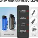 SurviMate Purified Water Bottle for Camping, Hiking, Backpacking and Travel, BPA Free with 5-Stage Intergrated Filter Straw