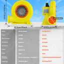 2HP Bounce House Blower for Inflatables, 1500W Powerful & Portable Fan Pump for Inflatable Bouncy Castle, Jumper, Bubble House, Water Slide