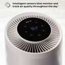 Instant HEPA Quiet Air Purifier From the Makers of Instant Pot with Plasma Ion Technology for Rooms up to 1140ft2, removes 99% of Dust, Smoke, Odors, Pollen & Pet Hair, for Bedrooms, Offices, Pearl