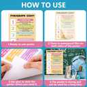 Affrolling 15 Pcs Colorful Writing Process Posters Classroom Decor 11x16