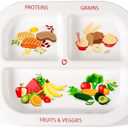 Health Beet MyPlate Portion Control Plate, 8" x 10" - Kids Plate with 3 Divided Sections for Protein, Grains & Fruits + Veggies, Dishwasher & Microwave Safe Plates with Dividers, 1 Pack