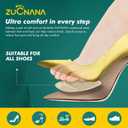 ZUCNANA Ball of Foot Cushions (Beige) | Metatarsal Pads for Women (6 Pairs Foot Pads) | Reusable Shoe Inserts for Pain Relief | Non-Slip Heel Cushion Inserts Best for Neuroma and Callus