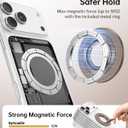 SYNCWIRE Magnetic Phone Ring Holder for MagSafe, 360 Rotation Cell Phone Grip Stand Finger Ring Kickstand Two-Sided Magnet Compatible with iPhone 17 Pro Max 16 15 14 13 12 MagSafe Accessories