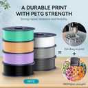 Official SUNLU PETG Filament 1.75mm, 2kg(4.4lbs) 3D Printer Filament Bundle, Strong Toughness, Better Layer Adhesion, Dimensional Accuracy +/- 0.02mm, Black+Black
