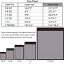 100 Pack Mylar Bag 28 Gram,5.5 Mil Thickness Smell Proof Bag,Stand-up Packaging Pouch,Resealable Foil Food Storage Baggies Safe Material,6x9.3 Inches,Matte Black