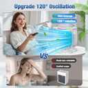 Portable Air Conditioners,Mini Air Conditioner Fan with 2 Modes,3 Speeds,7 Night Lights, 4 in 1 Personal Evaporative Air Cooler Cooling Fan with 1200ml Water Tank, Portable AC for Bedroom Office Desk