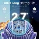 Momcozy 8000mAh Portable Stroller Fan, 27H Ultra-long Battery Life Detachable 4 Speed 360Rotate LED Night Light with 2 Modes, USB Rechargeable Handheld Cooling Fan for Travel/Car Seat/Bedroom