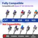 OTTWL Soft Roller Replacement Vacuum Head Compatible with Dyson V7,V8, Cyclone V10,V11,V15 Cordless Vacuum Cleaners, Suitable for Thin Carpets, Hardwood Floor