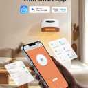 GiveBest Electric Wall Heater with WiFi and Remote Control, Floor or Wall Mounted Heater, Large Room Coverage, 3 Heating Modes, 1500W Fast Heating Space with Thermostat for Indoor Room Use, White
