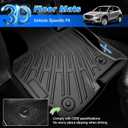 CX5 Floor Mats - Car Mats for Mazda CX5 2013-2016, All Weather Floor Mats and Cargo Liner with Backrest Mat for CX5 Accessories, Heavy Duty Rubber Mats, Car Accessories