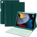 BLUTLOTUS Keyboard Case for iPad 9th/8th/7th Generation 10.2 inch 2021/2020/2019, iPad Pro 10.5-inch Case with Keyboard, iPad Air 3 2019, 7 Color Backlit Removable Wireless Keyboard Folio Case(Teal)