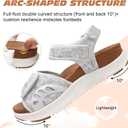 ONCAI Walking Sandals Women,Arch Support Hiking Sandals with Orthotic Outdoor Footbed for Plantar Fasciitis,Water Athletic Platform Sandalias Mujer with 3 Adjustable Strap (US Size 6-12) (8, Glitter White/Khaki)