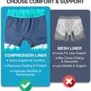 Kanu Surf Boys Adventure Boys Swim Trunks with Compression Liner Quick Dry Stretch Swimsuit (15-16, Shoreline Green)