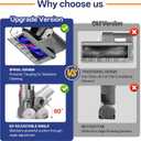 Mini Motorized Tool Brush Head Compatible with Dyson V7 V8 V10 V11 V15 SV10 SV11 SV12 SV14 Vacuum, Mini Hair Screw Tool for Carpeted Stairs, Pet Hair Removal, Couch Cushions, Upholstery & Car Carpet