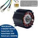 Electric Brushless DC Motor 72V 5000W Electric Scooter Motor Peak 6800rpm Electric Motor for Go Kart Razor Upgrade Kit Motorcycle and More