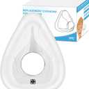 Replacement Cushion for ResMed Airfit F20, Compatiable with Orignal Airfit F20 Frame & Elbow,Replacement Full Face CPAP Mask Cushion,Soft & Durable, Cover Nose and Mouth, 1 Pack, Large