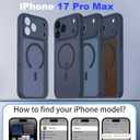 2 x for iPhone 17 Pro Max Case, Translucent, Camera Protection, Blue | Solid Matte Back Cover, MagSafe Compatible, All Around Shockproof, Slim & Comfortable Grip, Smooth & Anti-Fingerprint