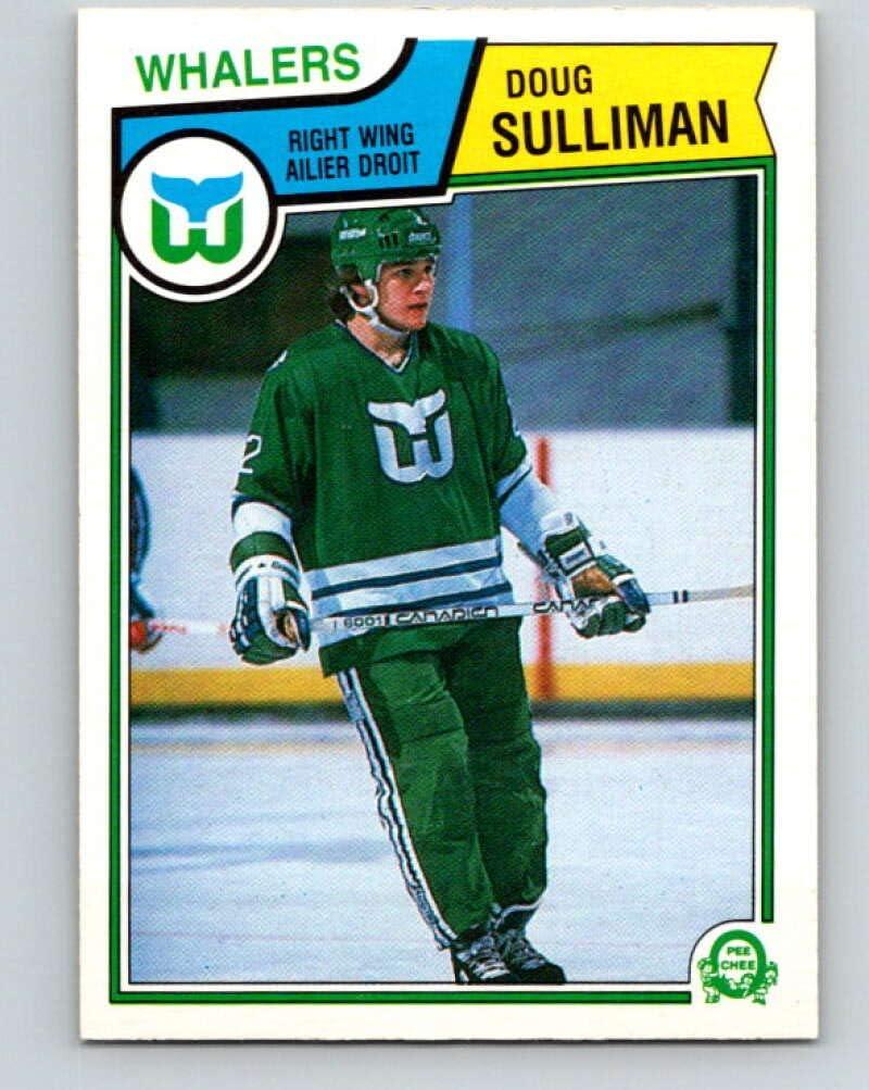 1983-84 O-Pee-Chee #148 Doug Sulliman Hartford Whalers V27213