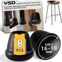0.75 Inch Heavy Duty Rubber Chair Leg Caps - 8 PCS Non-Slip Furniture Floor Protectors with Metal Inserts for Wood, Tile, Carpet - Fits Chairs,Stools,Bar Stools